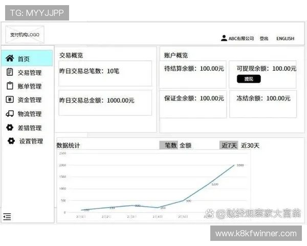 使用凯发总站手机版app轻松进行快速充值和提款,提升您的资金流动效率 使用凯发总站手机版app轻松进行快速充值和提款,提升您的资金流动效率