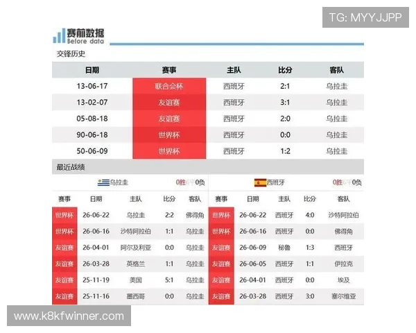 世界杯小组赛西班牙对沙特比赛时间公布，提前了解比赛安排和观看渠道